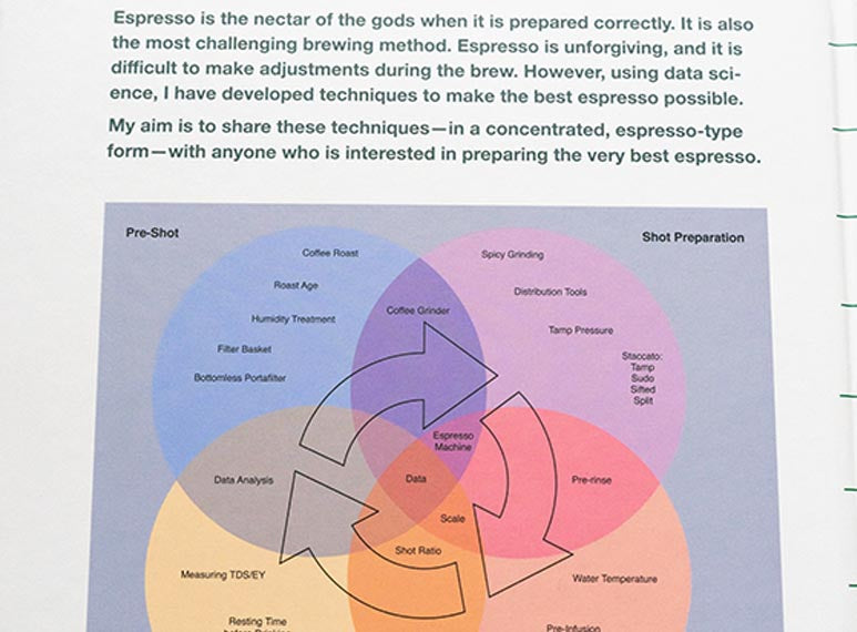 Lots of data...organized neatly