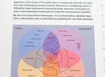 Lots of data...organized neatly