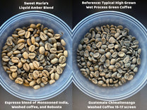 Sweet Maria's Liquid Amber Espresso blend flavor graph