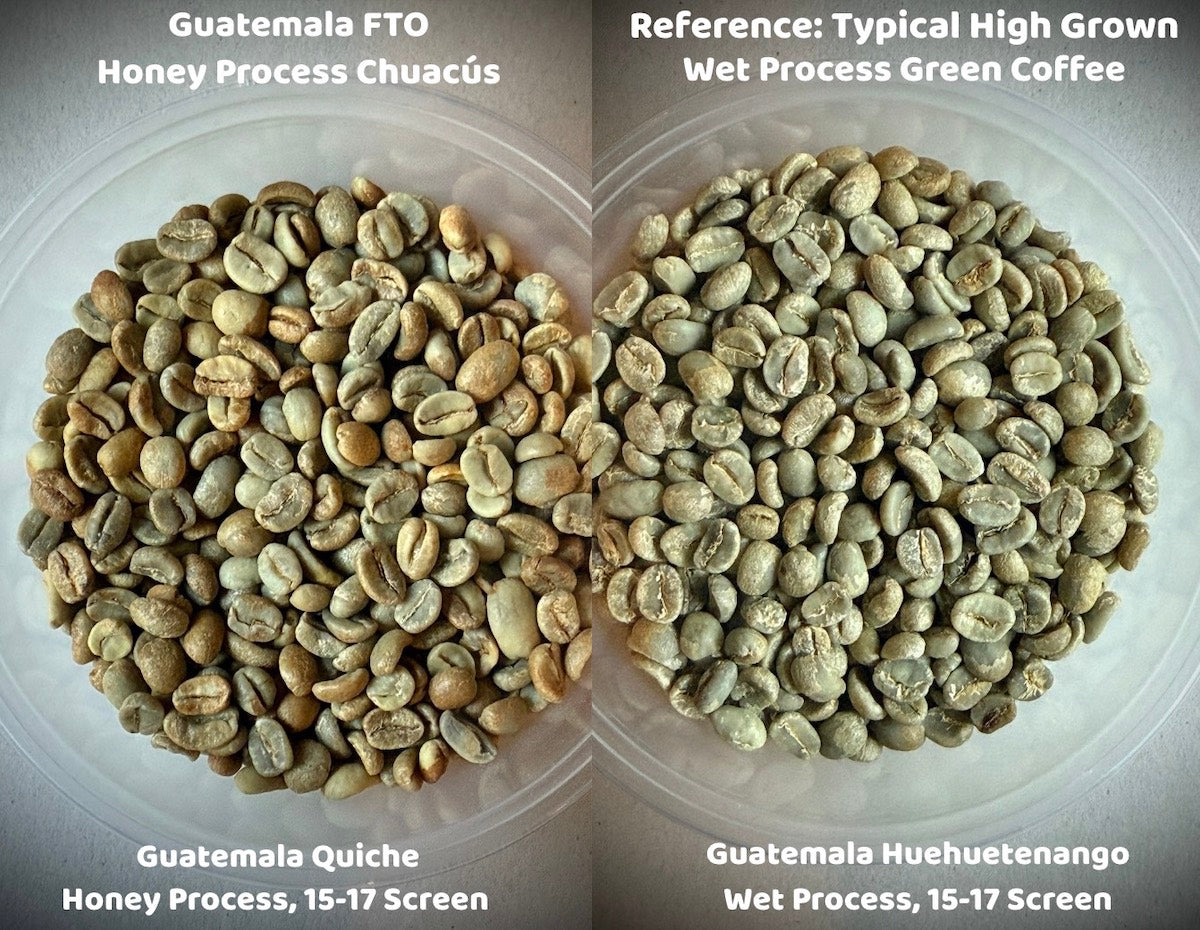 Guatemala FTO Honey Process Chuacús