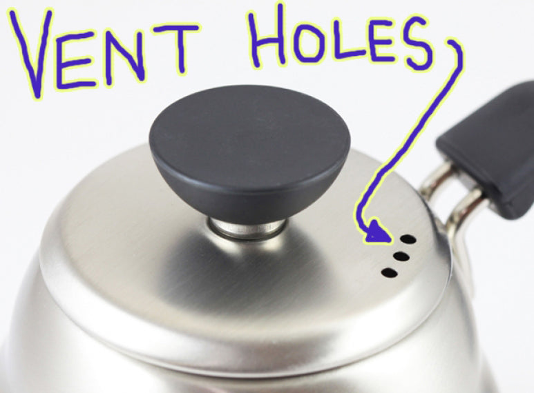 Vent holes in the lid