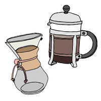 CHOOSING A BREWER