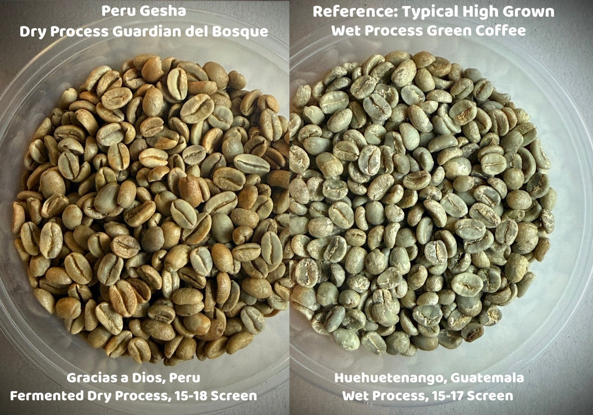  Peru.