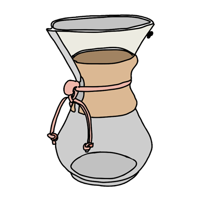 Coffee Brewers