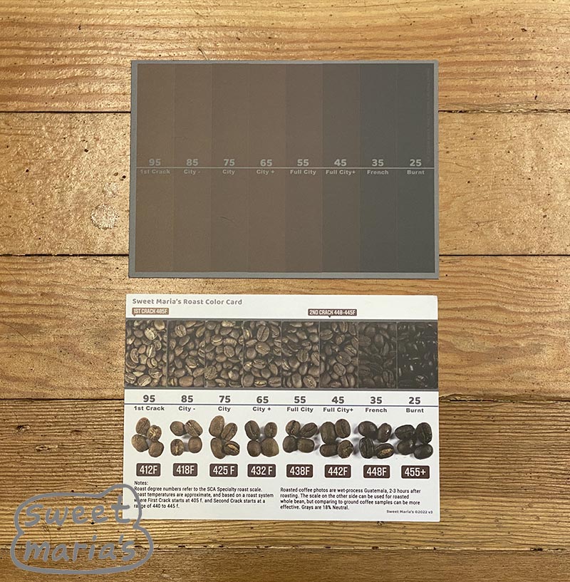 Air Roasting Starter Kit - Fresh Roast